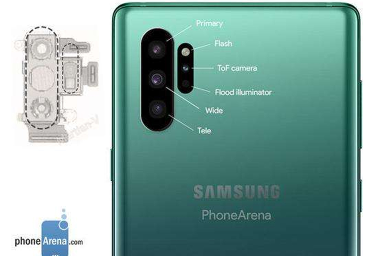 三星Note 10 Pro保護(hù)殼曝光 后置豎排四攝組合實(shí)錘？